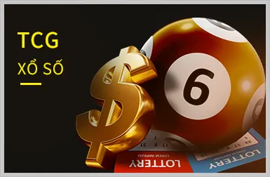 Dịch vụ hỗ trợ khách hàng 24/7 của 2233win